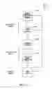 Fig. 27 - Power over ethernet controller integrated circuit architecture