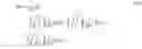 Fig. 81 - Spectral resistor, spectral capacitor, order-infinity resonant tank, EM wave absorbing material, and applications thereof