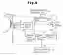 Fig. 06 - Rotation sensor, and method for outputting signals from rotation sensor