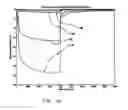 Fig. 12 - While-drilling apparatus for measuring streaming potentials and determining earth formation characteristics and other useful information