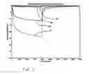 Fig. 13 - While-drilling apparatus for measuring streaming potentials and determining earth formation characteristics and other useful information
