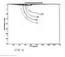 Fig. 17 - While-drilling apparatus for measuring streaming potentials and determining earth formation characteristics and other useful information