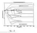 Fig. 19 - While-drilling apparatus for measuring streaming potentials and determining earth formation characteristics and other useful information