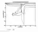 Fig. 20 - While-drilling apparatus for measuring streaming potentials and determining earth formation characteristics and other useful information