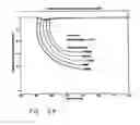 Fig. 29 - While-drilling apparatus for measuring streaming potentials and determining earth formation characteristics and other useful information