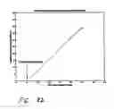 Fig. 34 - While-drilling apparatus for measuring streaming potentials and determining earth formation characteristics and other useful information