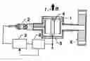 Fig. 01 - Method and device for measuring ultrahigh vacuum