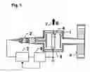 Fig. 02 - Method and device for measuring ultrahigh vacuum