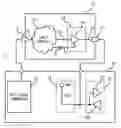Fig. 01 - Semiconductor testing system and testing method