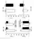 Fig. 13 - Apparatus and method for measuring physiological characteristics of an intact trachea in vitro