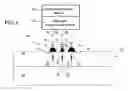Fig. 02 - Method and Apparatus for Nondestructive Evaluation of Semiconductor Wafers