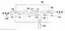 Fig. 01 - Regenerator probe