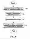 Fig. 05 - Regenerator probe