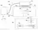 Fig. 01 - Composite motion probing