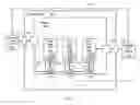 Fig. 01 - Boundary-scan system architecture for remote environmental testing