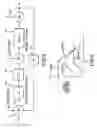 Fig. 04 - Low power and low timing jitter phase-lock loop and method