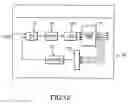 Fig. 11 - Low power and low timing jitter phase-lock loop and method