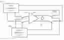 Fig. 01 - Circuit utilizing op-sharing technique and related method thereof