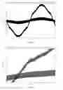 Fig. 07 - Systems and methods for improving performance in a digital amplifier by adding an ultrasonic signal to an input audio signal