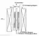 Fig. 01 - Annular magnet system for magnetic resonance spectroscopy