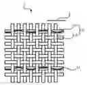 Fig. 01 - Fabric-based strain gauge