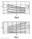 Fig. 06 - Method and system for determining a cornering angle of a tyre during the running of a vehicle