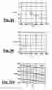 Fig. 07 - Method and system for determining a cornering angle of a tyre during the running of a vehicle