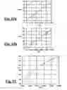 Fig. 09 - Method and system for determining a cornering angle of a tyre during the running of a vehicle