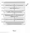 Fig. 07 - System and method for defining an event based on relationship between an object location and a user-defined zone