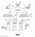 Fig. 02 - Sensor network system and data retrieval method for sensing data