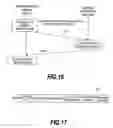 Fig. 14 - Sensor network system and data retrieval method for sensing data