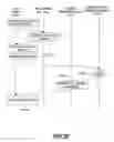 Fig. 17 - Sensor network system and data retrieval method for sensing data