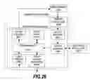 Fig. 23 - Sensor network system and data retrieval method for sensing data