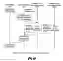 Fig. 31 - Sensor network system and data retrieval method for sensing data