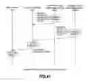 Fig. 32 - Sensor network system and data retrieval method for sensing data