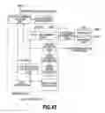 Fig. 33 - Sensor network system and data retrieval method for sensing data