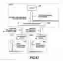 Fig. 41 - Sensor network system and data retrieval method for sensing data