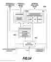 Fig. 42 - Sensor network system and data retrieval method for sensing data