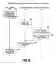 Fig. 46 - Sensor network system and data retrieval method for sensing data