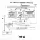 Fig. 48 - Sensor network system and data retrieval method for sensing data