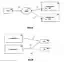 Fig. 02 - Security/monitoring electronic assembly for computers and assets