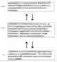 Fig. 01 - Wristwatch security system