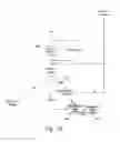 Fig. 17 - TERMINAL FOR LIBRARIES AND THE LIKE