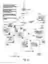 Fig. 28 - TERMINAL FOR LIBRARIES AND THE LIKE