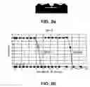 Fig. 04 - RFID tags