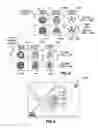 Fig. 03 - Condition-dependent icon generation for vehicular information terminals