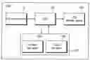 Fig. 01 - Apparatus and method for inputting characters in portable electronic equipment