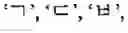 Fig. 06 - Apparatus and method for inputting characters in portable electronic equipment