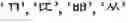 Fig. 09 - Apparatus and method for inputting characters in portable electronic equipment