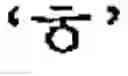 Fig. 13 - Apparatus and method for inputting characters in portable electronic equipment